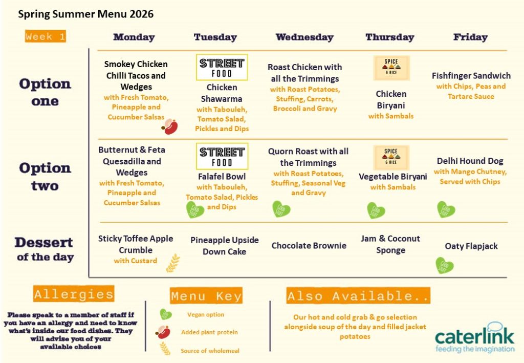 Gr R School Menu Week 1